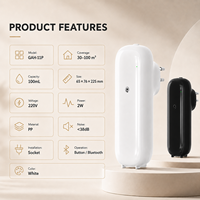 Diffuseur d'arômes électrique portable sans eau, contrôlable par application, à brancher, pour huiles essentielles, pour la maison et la voiture, garantie 1 an