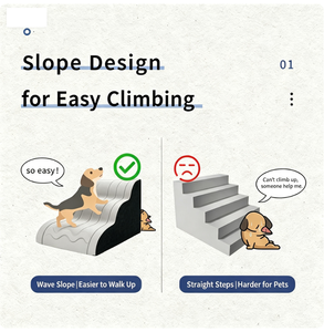 Escalier pour animaux de compagnie, rampe d'accès pour chien, éponge compressible, lit pour petit chien, marches pour Teddy, amovible et lavable - Product Image 4