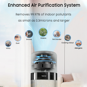 Purificateur d'<span class=keywords><strong>air</strong></span> portable H13 charbon actif 3-en-1 filtres multiples Type de filtre à <span class=keywords><strong>air</strong></span> HEPA de bureau électrique pour la maison hôtel bureau utilisation - Product Image 3
