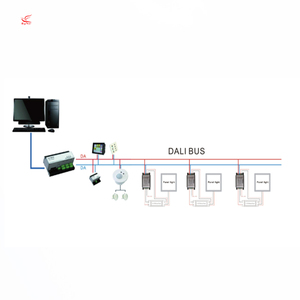 Thiết Bị Điều Chỉnh Độ Sáng Dali Đến 200 V Dali Loại Ray Không Nhấp Nháy 1 Kênh 0110 W Cho Hệ Thống Điều Khiển Chiếu Sáng Dali - Product Image 1