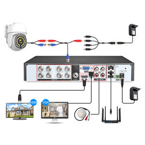 Kit NVR WiFi 4 canaux 2MP, système de caméra de sécurité domestique sans fil intelligent, audio bidirectionnel, PTZ, capteur CMOS extérieur, indice de protection IP66, H.265, Cloud - Product Image 2