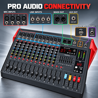 Console de mixage audio compacte LX-R 4/6/8/12 entrées avec égaliseur 3 bandes, lecteur USB et alimentation fantôme 48V pour église, podcast et DJ