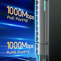 Conmutador de Red SAMZHE de 12 Gbps y 10 Puertos con 8 PoE, Divisor de Red IEEE 802.3 con Doble Uplink, Monitorización de Disipación de Calor