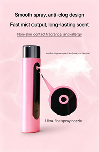 Pulvérisateur de <span class=keywords><strong>parfum</strong></span> de poche à prix d'usine, <span class=keywords><strong>rechargeable</strong></span> par USB, atomiseur de <span class=keywords><strong>parfum</strong></span> à fine brume pour femmes et hommes, idéal pour les voyages - Product Image 2