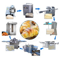 ORME Machine De Croissant Électrique Beurre Fromage Croissant Pain Make Line Prix de la pâte