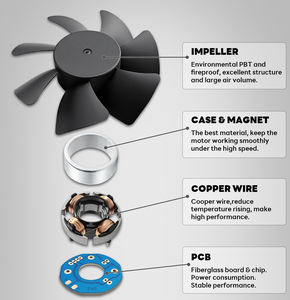 مروحة تبريد 12 فولت مع تحكم في السرعة PWM 9225، مروحة بمحمل هيدروليكي لأجهزة الكمبيوتر للألعاب، مبرد وحدة المعالجة المركزية، بطاقة الرسومات، مركز البيانات، الهيكل - Product Image 4