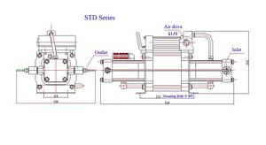 Bomba de refuerzo de gas de oxígeno de doble etapa de salida de 200-300 bar de bajo costo para centro de buceo - Product Image 6