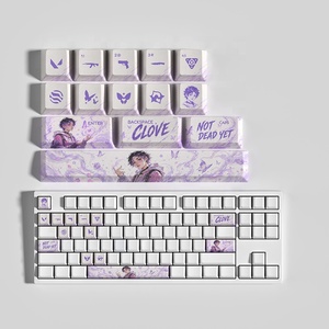 Ensemble de 14 touches PBT Dye-Sub, style VLRNT, profil Cherry Omen/<span class=keywords><strong>Iso</strong></span>/Sage, pour clavier mécanique de jeu - Product Image 6