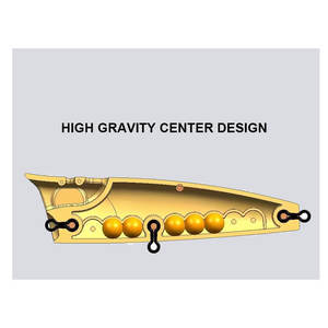 เหยื่อป๊อปเปอร์ลอยน้ำพลาสติกทนทาน8.5ก. 15ก. สำหรับ<span class=keywords><strong>ปลา</strong></span>เทราท์น้ำเค็มปลาเทราท์ทูน่าและ<span class=keywords><strong>ปลา</strong></span><span class=keywords><strong>นิล</strong></span> - Product Image 2