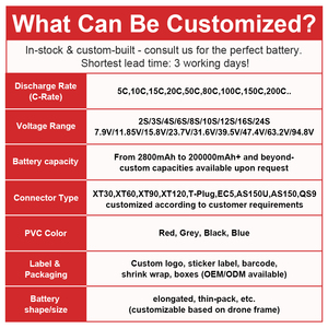 แบตเตอรี่โดรนกำลังสูง แบตเตอรี่โซลิดสเตตสำหรับโดรน 80000mAh 10C คุณภาพสูง โซลูชั่นแบตเตอรี่โดรนแบบกำหนดเอง - Product Image 6