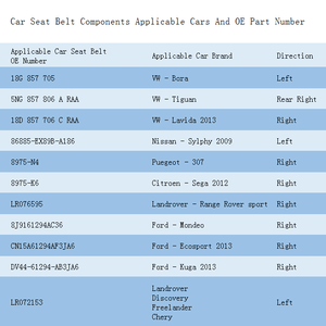 Réparation de la ceinture de sécurité automobile, ensemble de composants de <span class=keywords><strong>remplacement</strong></span>, vente en gros, prix bon marché, sécurité automobile, casier de ceinture, bouchon, pièces d'assemblage - Product Image 2