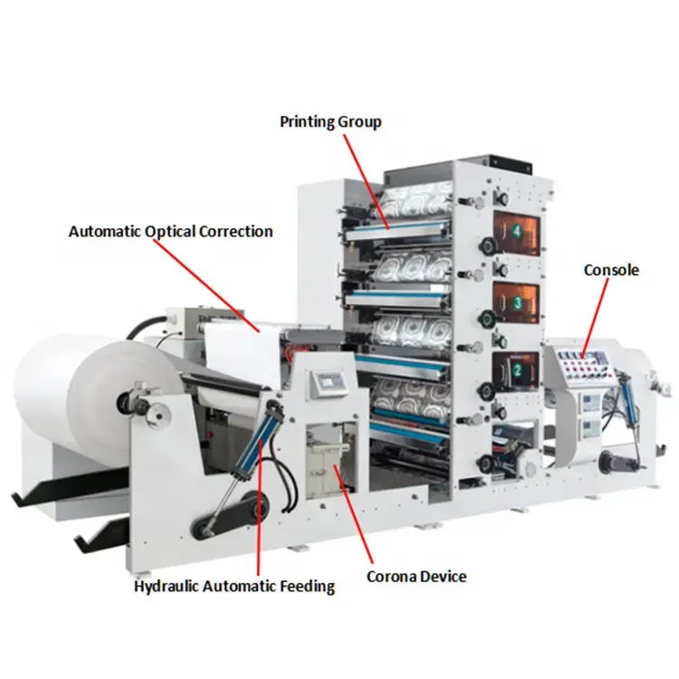 Máquina de impresión de papel de póquer de 2 4 colores Máquina de estampado e impresión de papel