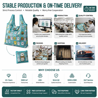 Sac de courses réutilisable écologique avec logo personnalisé, sac fourre-tout en nylon pliable, sac de voyage imperméable et lavable