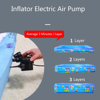 Souffleur d'air électrique portable pour gonflage rapide de matelas en plastique, piscine, coussin gonflable, camping