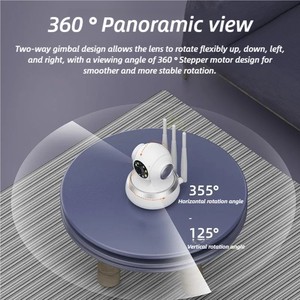 V380 <span class=keywords><strong>Camera</strong></span> mạng Pan-Tilt trong nhà với phát hiện chuyển động âm thanh hai chiều tầm nhìn ban đêm CMOS cảm biến hỗ trợ đám mây - Product Image 3