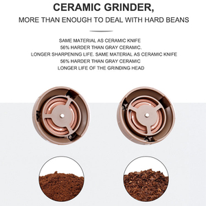 2 in 1 Electric Manual Adjustable Quiet Espresso <b>Coffee</b> Bean <b>Grinder</b> Home Office Travel - Product Image 5