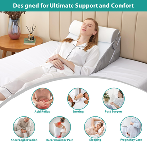 Coussin triangulaire inclinable réglable en mousse à mémoire de forme pour le sommeil, idéal après une chirurgie, contre le reflux acide et le ronflement - Product Image 4