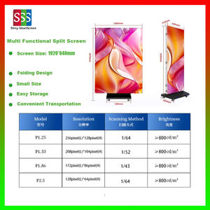 Pantalla LED de Publicidad Tipo Póster Impermeable de 1920*640cm P1.86, Fácil de Usar y Lista para Conectar, para Anuncios en Centros Comerciales - Product Image 2