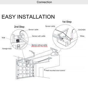 Tuya Smart Home WiFi Garage apriporta Alexa assistant vocale svoice e SmartLife <span class=keywords><strong>App</strong></span> <span class=keywords><strong>telecomando</strong></span> - Product Image 2