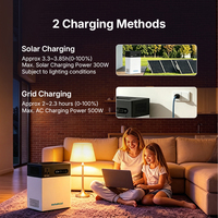 Station d'alimentation portable 1004Wh 500W, alimentation UPS, générateur solaire LiFePO4 pour utilisation en extérieur, camping et sauvegarde d'ordinateur de bureau