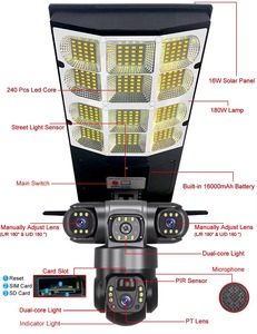 Caméra de surveillance solaire sans fil extérieure 12MP 6K à 3 objectifs V380 Pro WiFi 4G avec carte SIM, caméra de sécurité CCTV et éclairage public solaire - Product Image 5