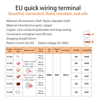 Connecteur de câblage rapide et compact 2273-202, 24A/400V, en cuivre et boîtier PC, pour raccordement rapide de lumières LED