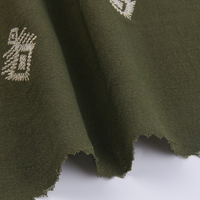 Tissu Cey Turquie Egypte Vente Chaude Prix Usine 100% Polyester Cey Crêpe Cey Tissu Uni pour Vêtements Musulmans
