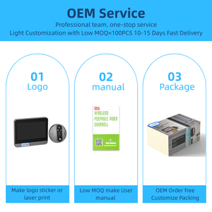 กล้องตาแมวอัจฉริยะ Tuya Smart 3MP WIFI พร้อมวิดีโอออด ตรวจจับความเคลื่อนไหวด้วย PIR หน้าจอ LCD 4.3 นิ้ว พร้อมจอภาพ - Product Image 5