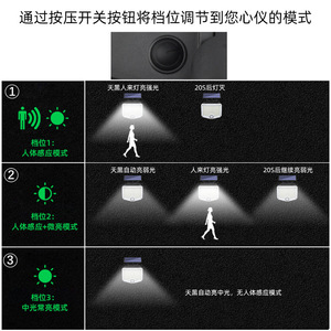 Lampe solaire murale à 234 LED, projecteur extérieur étanche avec détecteur de mouvement pour jardin et garage - Product Image 2
