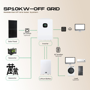 โปรโมชั่นพิเศษ ระบบโซลาร์ไฮบริดแบบออฟกริด SPI-8k-UP SPI-10K-UP ระบบแยกเฟส 110/120V 8kW 10kW สำหรับบ้าน - Product Image 5