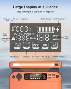 เครื่องกำเนิดไฟฟ้าพลังงานแสงอาทิตย์ Flashfish 500W รุ่นยุโรป/อเมริกา พร้อมแบตเตอรี่ลิเธียมสำรองฉุกเฉินแบบพกพา - Product Image 6