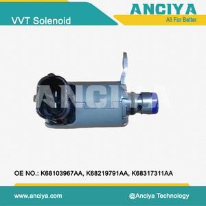 โซลินอยด์วาล์ว K68103967AA K68219791AA K68317311AA สำหรับอะไหล่รถยนต์ Jeep Fiat Alfa Romeo - Product Image 3