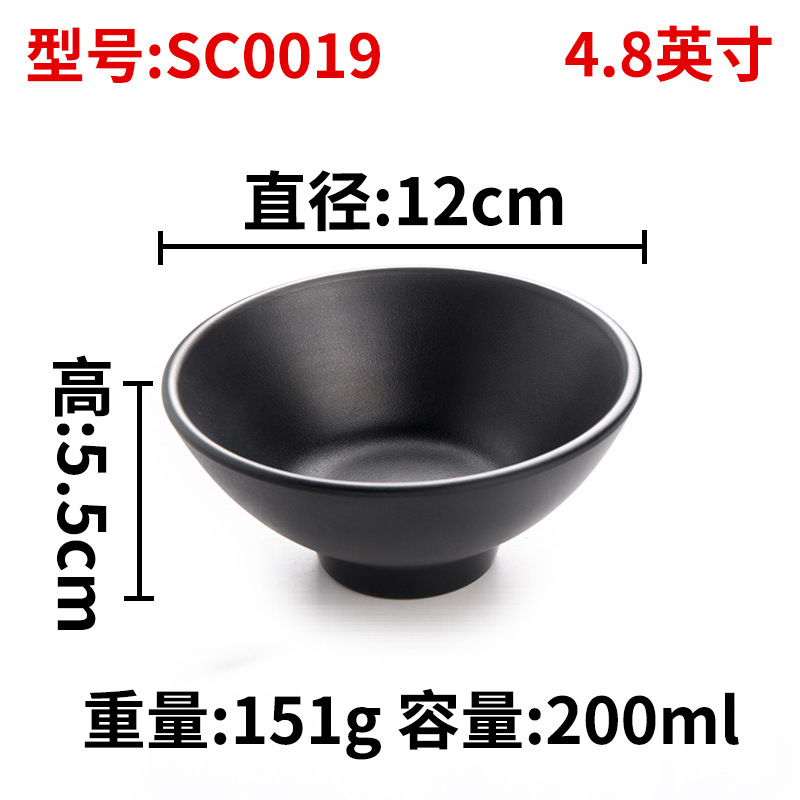 SC0019