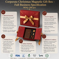 Magnetische Gatefold-Geschenkbox für Unternehmen OEM ODM 2,5mm Graupappe Notizbuch USB-Einsatz FSC BRC Jahresend-Geschäftsgeschenk MOQ500