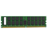 Memori Server DDR4 16GB 2666MHz ECC RDIMM 288-Pin 2Rx8 1.2V Registered DIMM Module untuk Data Center Rack Server Tersedia