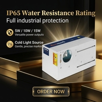 Nouvelle machine de marquage laser UV étanche IP65 5W 10W 15W compatible PLT pour ligne de production alimentaire et de boissons, source de lumière froide CE ISO