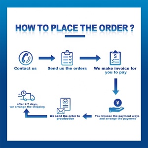 Ir ADV 8105 fuser đơn vị mới tái sản xuất cho <span class=keywords><strong>Canon</strong></span> IR trước 8105 8205 8505 8786 8795 8705 8595 lắp ráp máy photocopy phụ tùng - Product Image 6