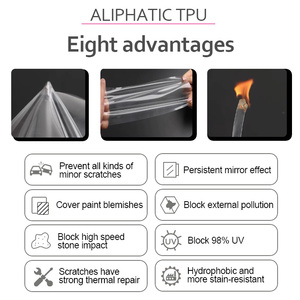 Ropa de coche Stealth, <span class=keywords><strong>película</strong></span> de coche entera de TPU importada, <span class=keywords><strong>película</strong></span> protectora de Pintura transparente, autorreparación anticorte Tesla - Product Image 5