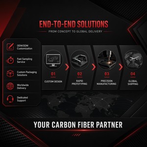 Aileron arrière style GT63S en fibre de carbone sèche pour Mercedes <span class=keywords><strong>AMG</strong></span> <span class=keywords><strong>GT</strong></span> 4 <span class=keywords><strong>portes</strong></span> GT50 GT43 GT53 GT63, lèvre de performance haute brillance - Product Image 5