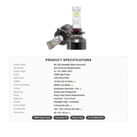 Phare LED automobile R5 17000LM avec refroidissement en aluminium, ampoule de phare LED universelle pour voiture et camion