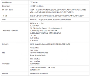 ZTE G5 Air <span class=keywords><strong>5G</strong></span> CPE WiFi 7 MC8510D dual-band 3570 Mbps พอร์ต2.5GE 4.29 Gbps <span class=keywords><strong>5G</strong></span> OpenWrt esim/ 4FF เราเตอร์ในร่มรองรับผู้ใช้128 - Product Image 4