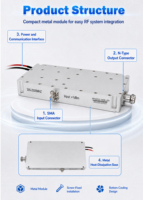 Module amplificateur RF haute puissance 100W 300-2500MHz, amplificateur linéaire large bande personnalisé avec protection contre la température et le VSWR