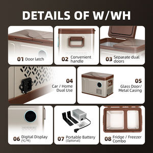 Prix de gros W38 AC DC Double Usage Portable Congélateur De Voiture Glacière Réfrigérateur De Voiture Réfrigérateur De Haute Qualité <span class=keywords><strong>Mini</strong></span> Congélateur Pour Voiture - Product Image 6