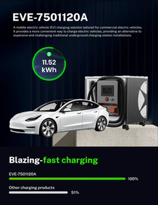 เครื่องชาร์จพลังงานสำรองสำหรับบ้านรุ่นใหม่ Daoyu DY-EV-20kw 20kW DC150V ระบบแบตเตอรี่ Lifepo4 แท่นชาร์จรถยนต์ไฟฟ้า สถานีพลังงานแสงอาทิตย์ - Product Image 2