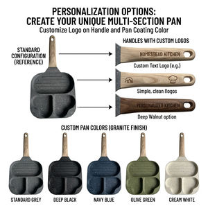E-TOP Poê<span class=keywords><strong>le</strong></span> à œufs en aluminium économique, antiadhésive, avec compartiments, poê<span class=keywords><strong>le</strong></span> à crêpes avec poignée, <span class=keywords><strong>Padelle</strong></span> Sartenes Frigideira Antiaderente - Product Image 2
