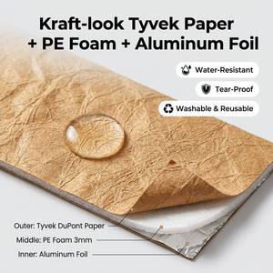 Tyvek Insulated Cooler <b>Lunch</b> <b>Bag</b> Waterproof Reusable Thermal Paper <b>Lunch</b> Tote for Food Storage Picnic - Product Image 4