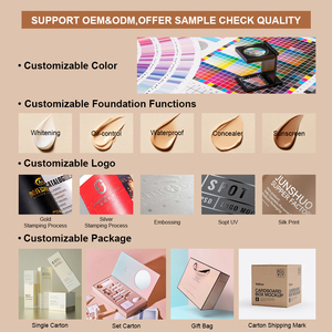 High Quality Cosmetics Manufacturers <strong>Factory</strong> Custom Logo Full Coverage Matte <strong>Foundation</strong> Private Label Best <strong>Foundation</strong> - Product Image 5