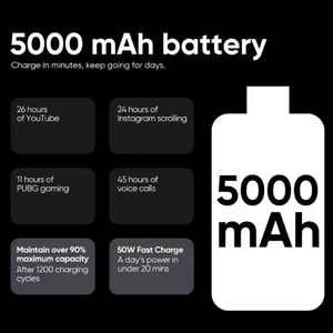 Nothing Phone (3a) 5G LTE CDMA Smartphone Snapdragon 7s Gen3 Ricarica Super Veloce 50W Batteria 5000mAh Android 15 per Nothing AI - Product Image 5