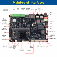 Otomat Android Ana Ünitesi için Yedek PX5 Rockchip RK3368 Modülü Hızlı Başlatma 64-bit DDR3 Bellek Portlar için Ethernet