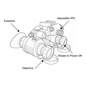 QCNV Hochleistungs-PVS31 GEN3 Nachtsichtfernglas Bildverstärkerröhre FOM2000+ für Beobachtung und Taktische Szenarien - Product Image 5